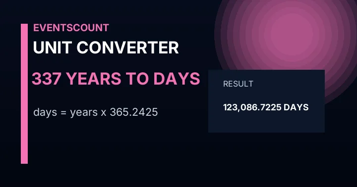 337 Years To Days