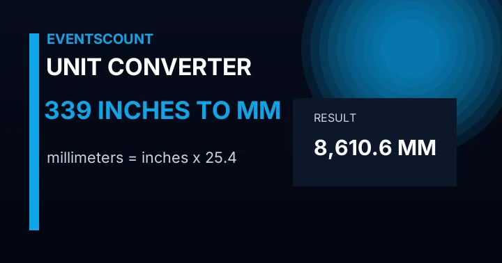339 Inches To Mm