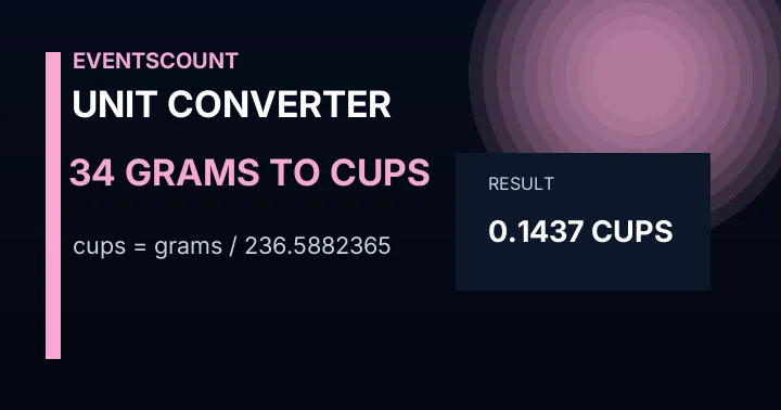 34 Grams To Cups
