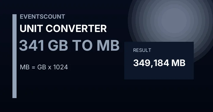 341 GB To MB