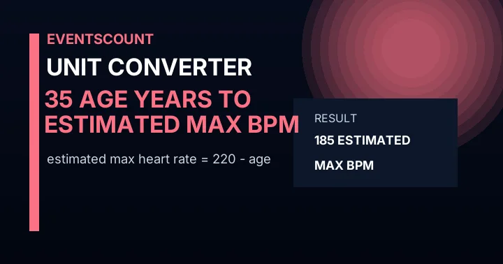 35 Age Years To Estimated Max Bpm
