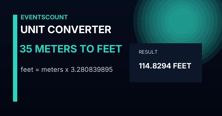 35 Meters To Feet