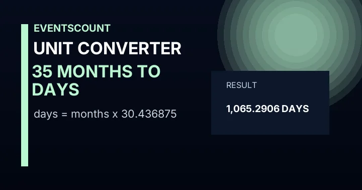 35 Months To Days