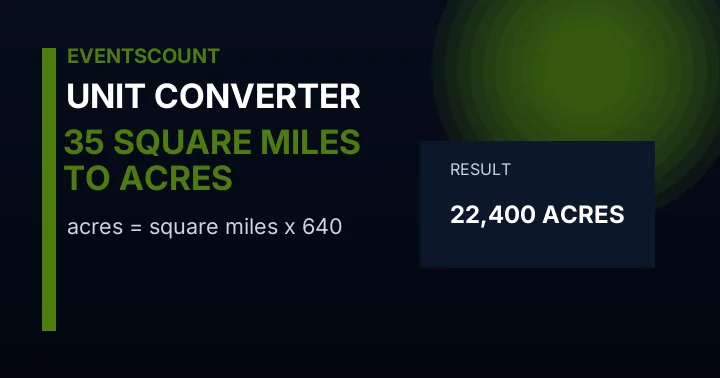 35 Square Miles To Acres