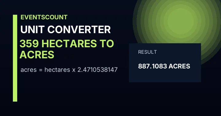 359 Hectares To Acres