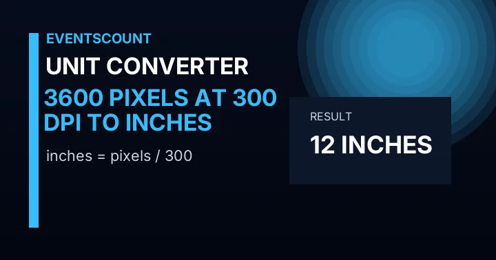 3600 Pixels At 300 DPI To Inches