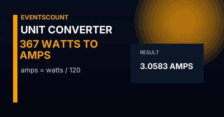 367 Watts To Amps