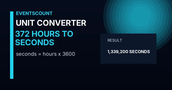 372 Hours To Seconds
