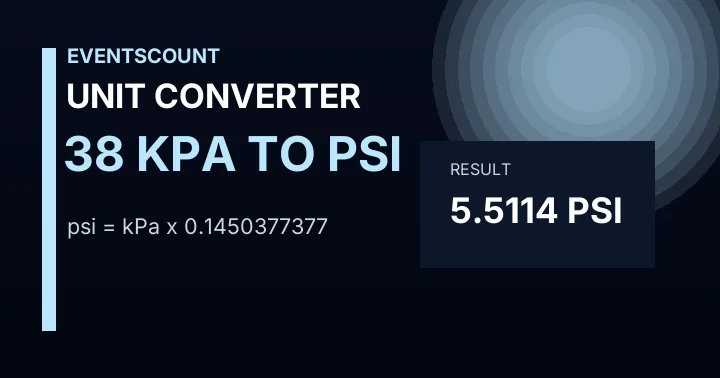 38 KPa To Psi