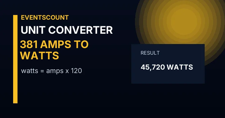 381 Amps To Watts
