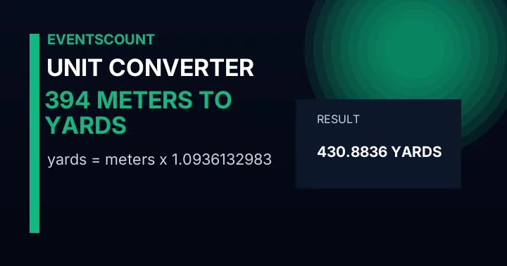 394 Meters To Yards