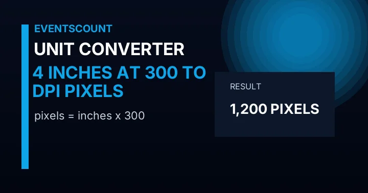 4 Inches At 300 DPI To Pixels