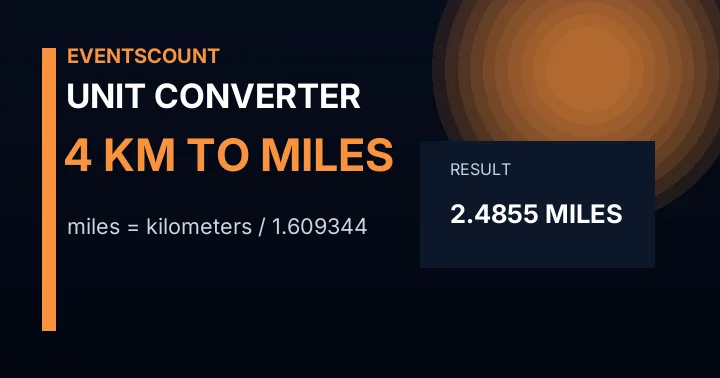 4 Km To Miles