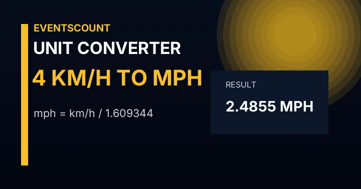 4 Km/h To Mph