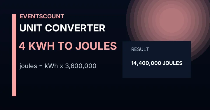 4 KWh To Joules