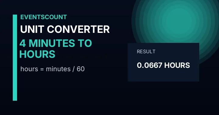 4 Minutes To Hours