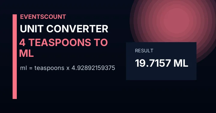 4 Teaspoons To Ml