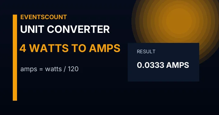 4 Watts To Amps