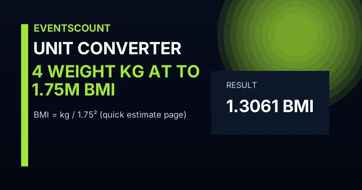 4 Weight Kg At 1.75m To BMI