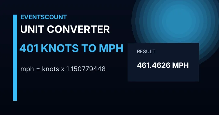 401 Knots To Mph