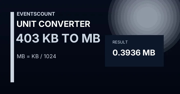 403 KB To MB