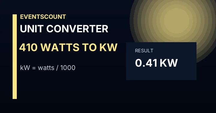 410 Watts To KW