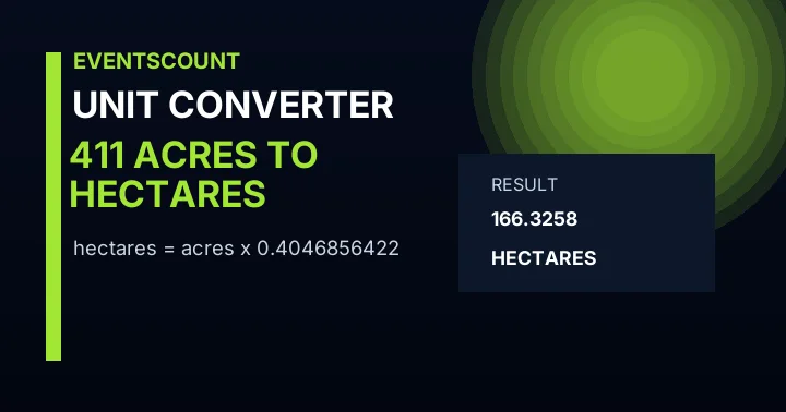 411 Acres To Hectares
