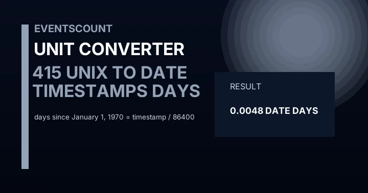 415 Unix Timestamps To Date Days