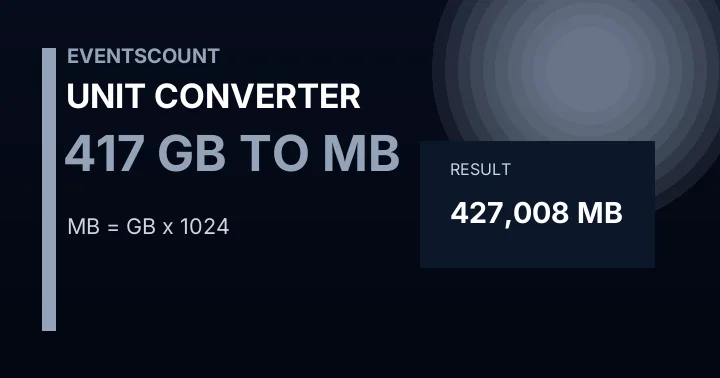 417 GB To MB