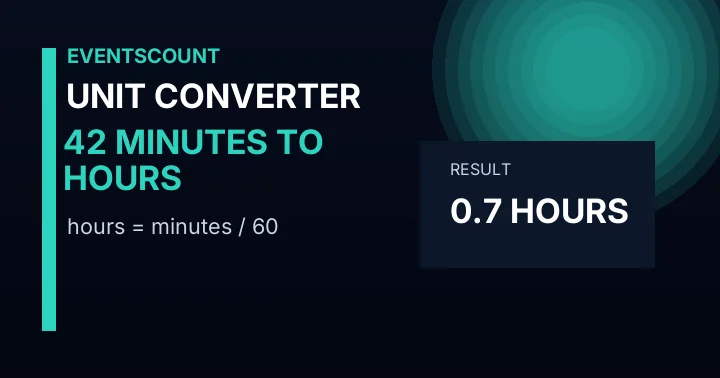 42 Minutes To Hours