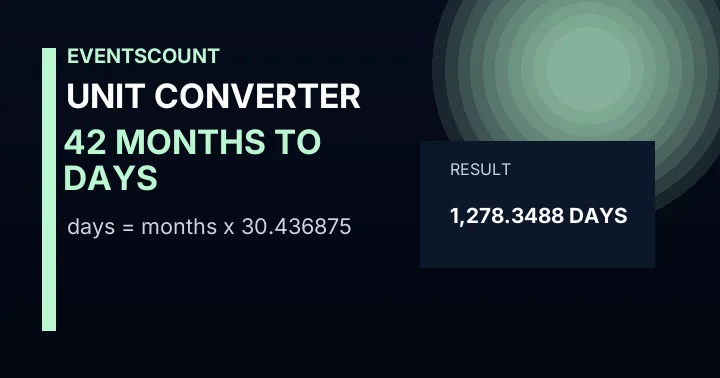 42 Months To Days