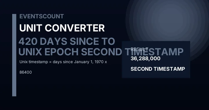 420 Days Since Unix Epoch To Second Timestamp