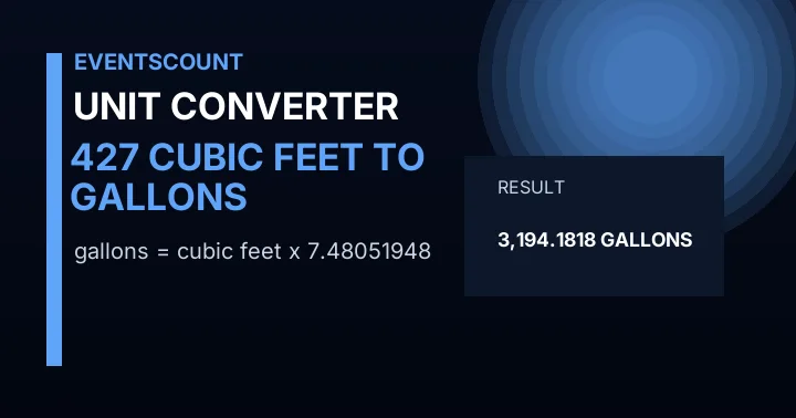 427 Cubic Feet To Gallons