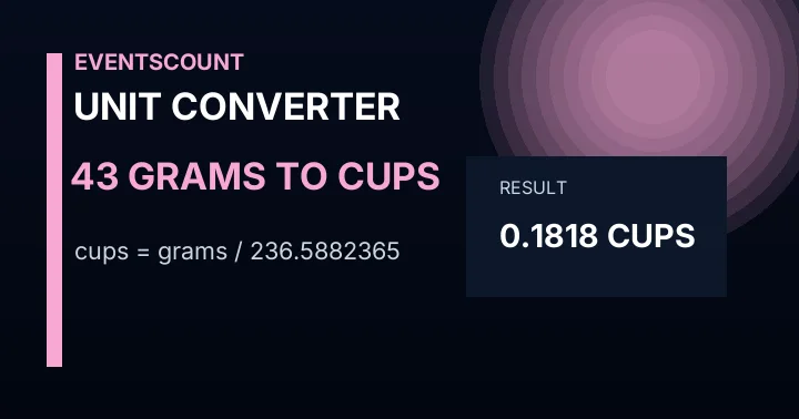 43 Grams To Cups