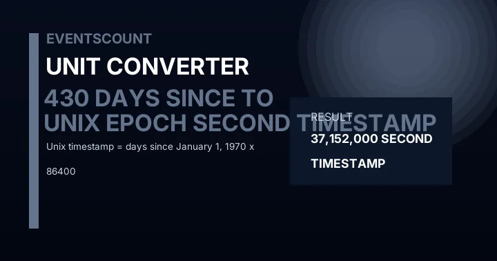430 Days Since Unix Epoch To Second Timestamp
