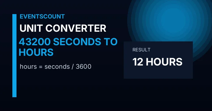 43200 Seconds To Hours