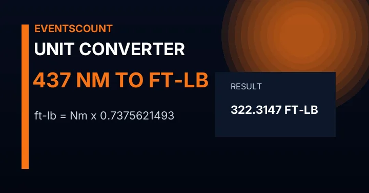 437 Nm To Ft-lb