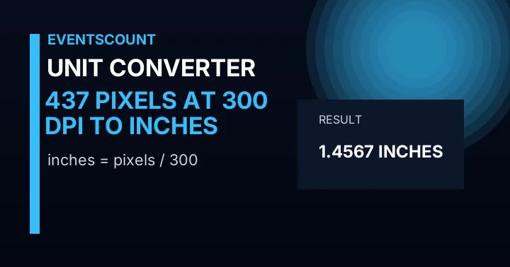 437 Pixels At 300 DPI To Inches