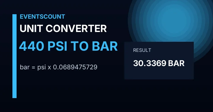 440 Psi To Bar