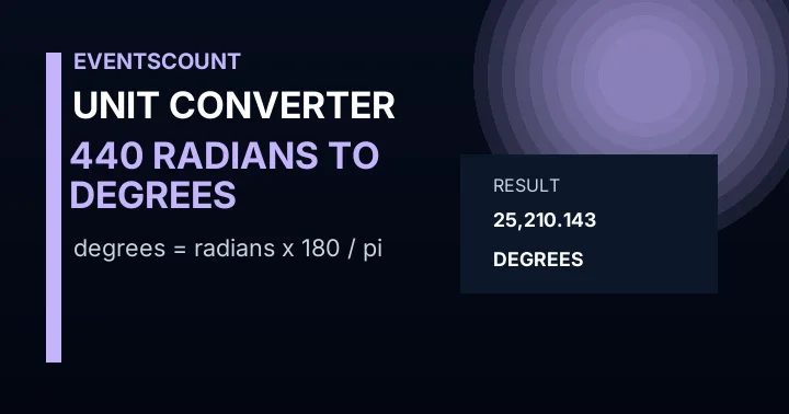 440 Radians To Degrees