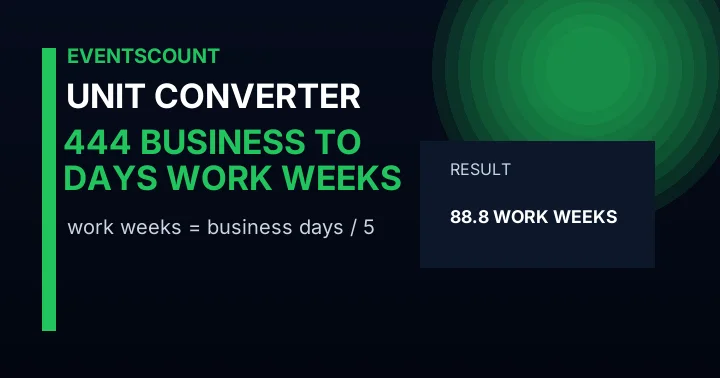 444 Business Days To Work Weeks