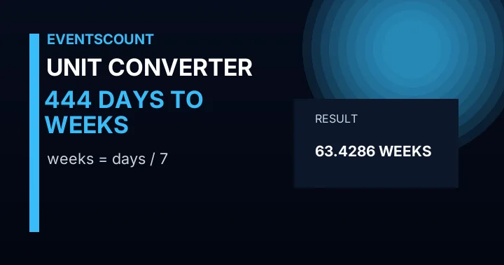 444 Days To Weeks