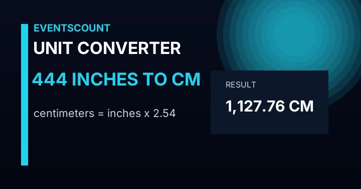 444 Inches To Cm