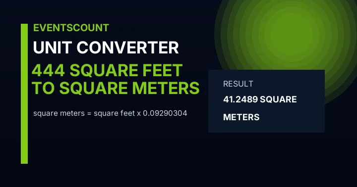 444 Square Feet To Square Meters