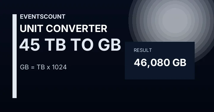 45 TB To GB