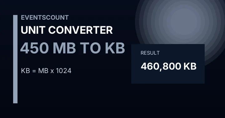 450 MB To KB