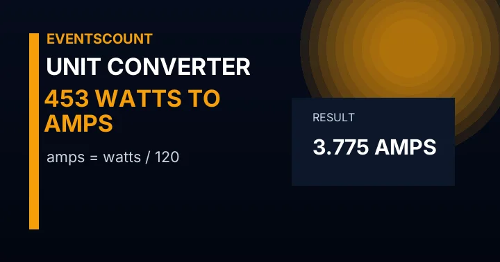 453 Watts To Amps