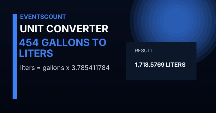 454 Gallons To Liters