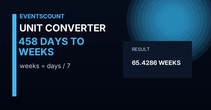458 Days To Weeks