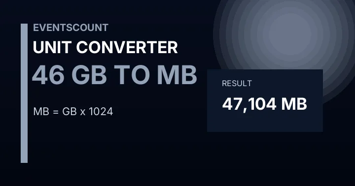46 GB To MB